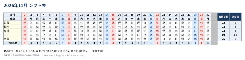 シフト表テンプレート（Excel・月間） 無料版のスクリーンショット1